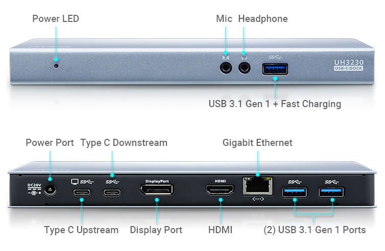  USB-C Type-C Single-view Multiport Dock Station, HDMI, DP, Power Delivery(Charging), 3x USB3.1, 1x USB-C, LAN, Single View:3840*2160@30  