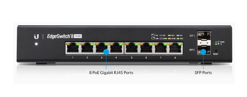  Managed Switch: EdgeSwitch 8 Port PoE+ Gigabit Switch 150W with 2x SFP ports  