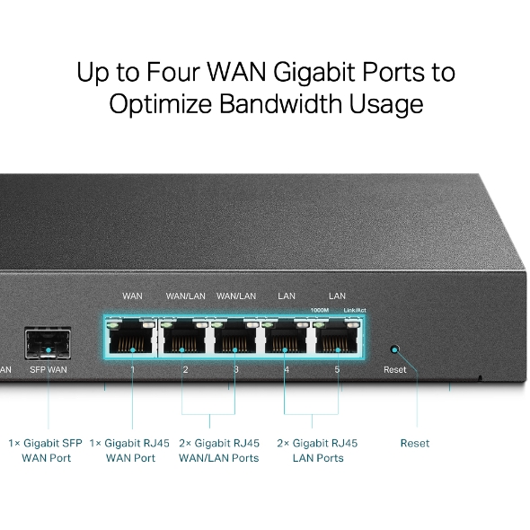  SafeStream Gigabit Multi-WAN VPN Router  