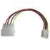 Power Cable: molex power to floppy type 4 pin cable Power Cable: molex power to floppy type 4 pin cable