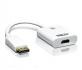 Cable adapter: DisplayPort to HDMI Adapter 15CM 4K@30Hz Active Supports AMD Eyefinity Cable adapter: DisplayPort to HDMI Adapter 15CM 4K@30Hz Active Supports AMD Eyefinity