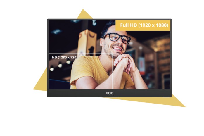  15.6inch FHD IPS 1920x1080 16:9, 800:1 Contrast 230 Nits 2x USB-C 1x Mini HDMI 2.0 1Wx2 Speakers Foldable Smart Cover VESA Mount Portable Monitor  