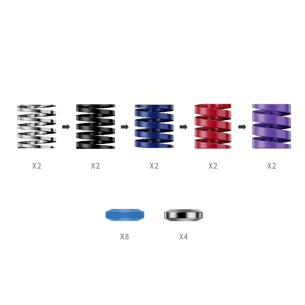  CRP2 Performance Kit  