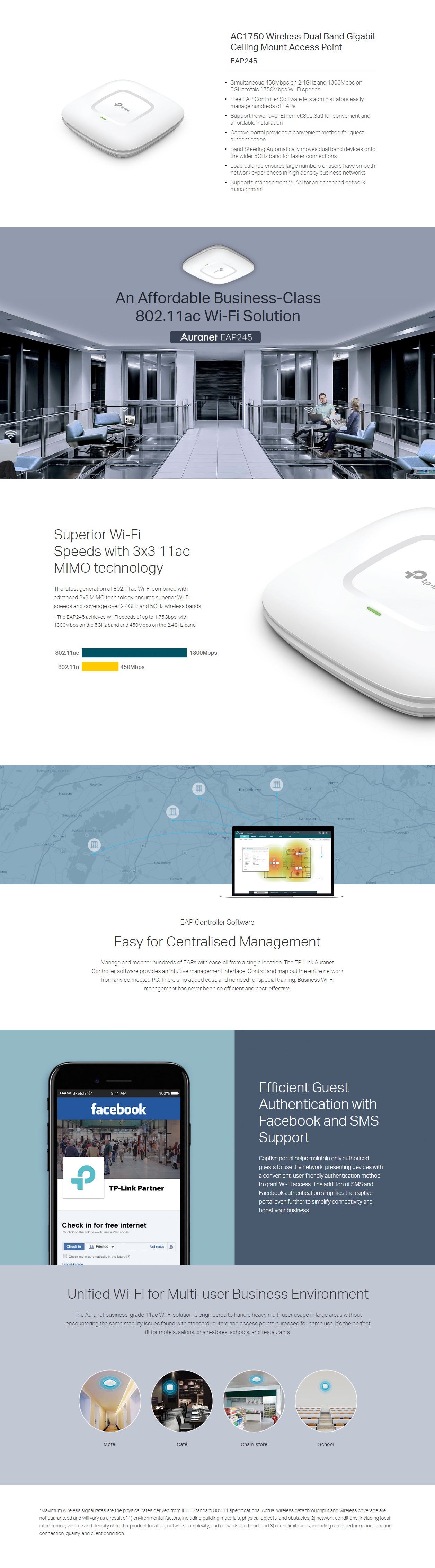  Access Point : 1750Mbps Wireless Dual Band Gigabit Ceiling Mount Access Point  