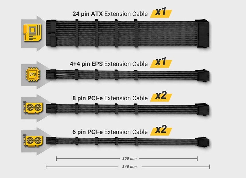  Sleeved Extension Cable Kit V2 - Black. 24PIN ATX, 4+4 EPS, 2 x 8PIN PCI-E, 2 x 6PIN PCI-E, Compatible with Standard PSU  