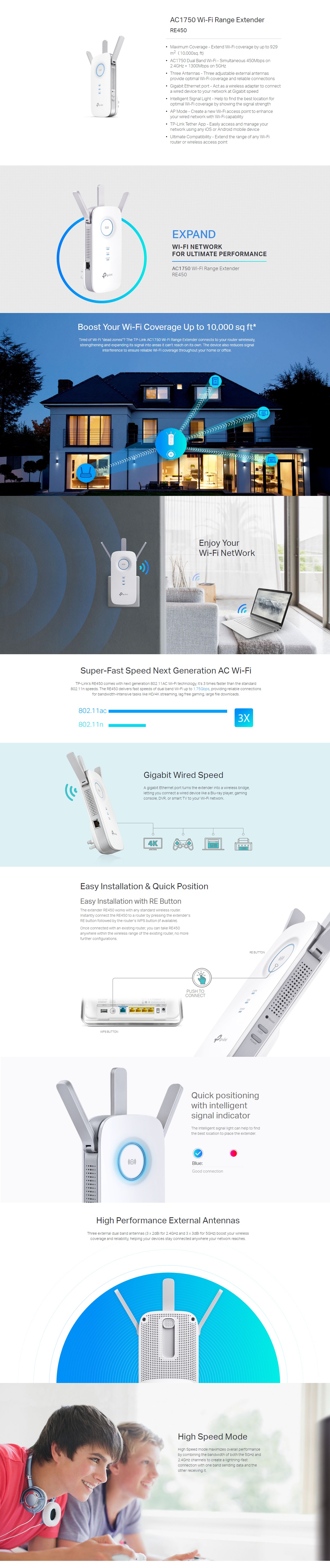  Wi-Fi Range Extender: AC1750 Dual Band  1x Gigabit LAN, 3x external Antenna  