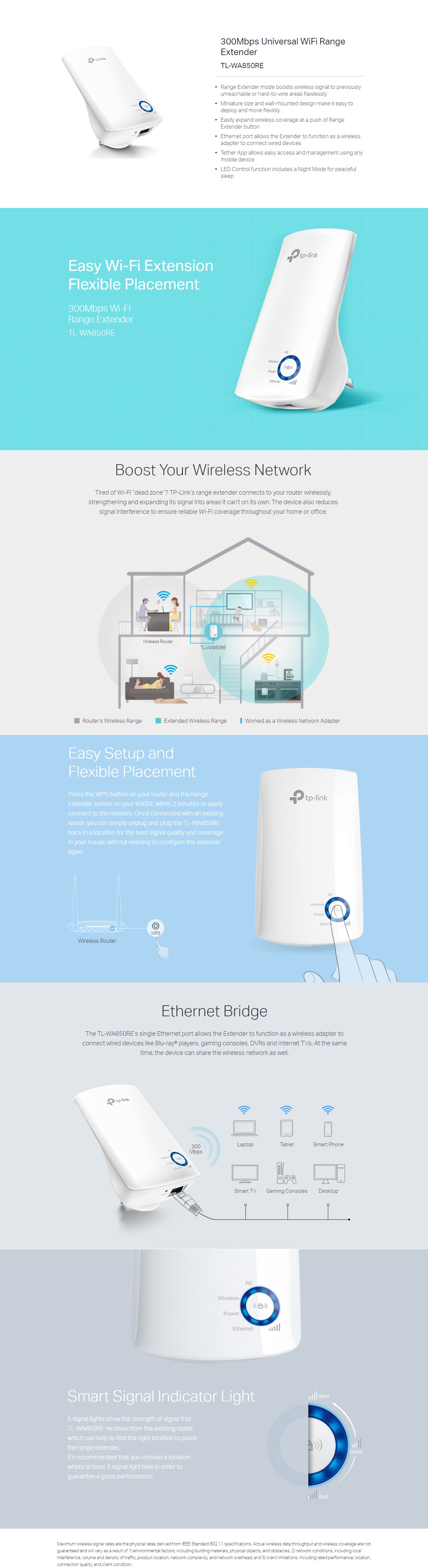  Range Extender: 300Mbps Wireless N Wall Plugged  Atheros, 2T2R, 2.4GHz, 802.11n/g/b  