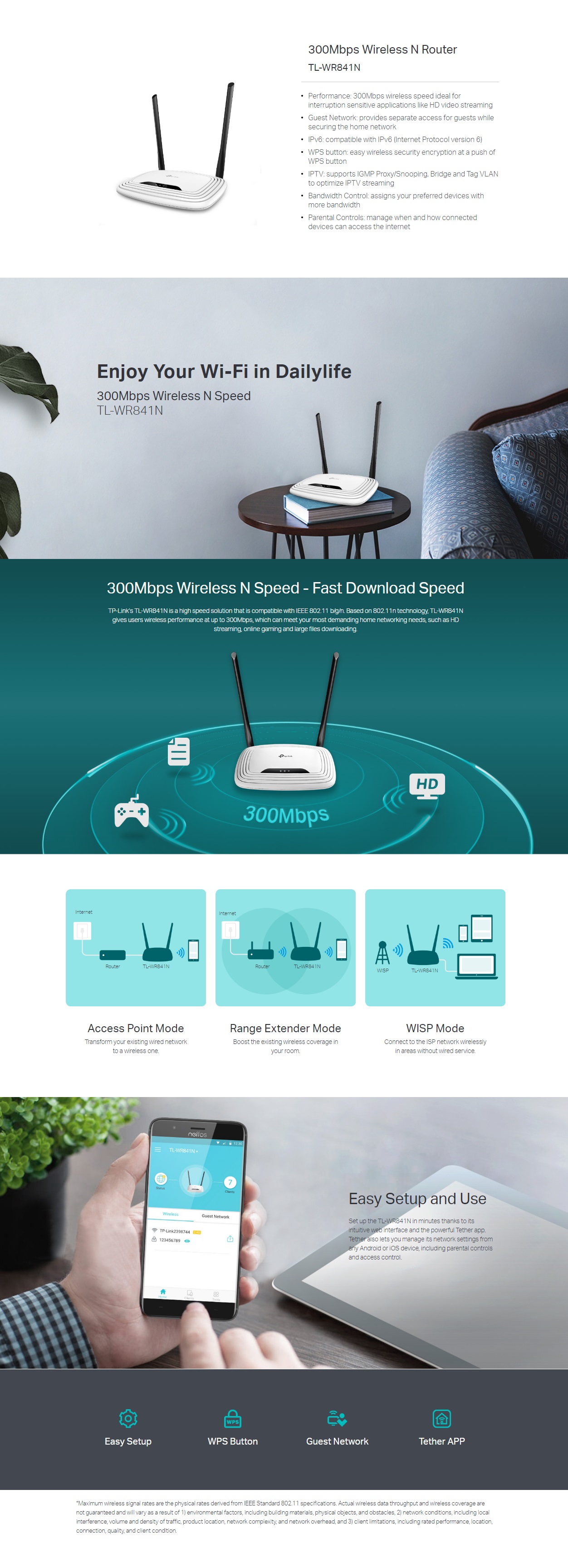  300Mbps Wireless Router Atheros 2T2R 2.4GHz  