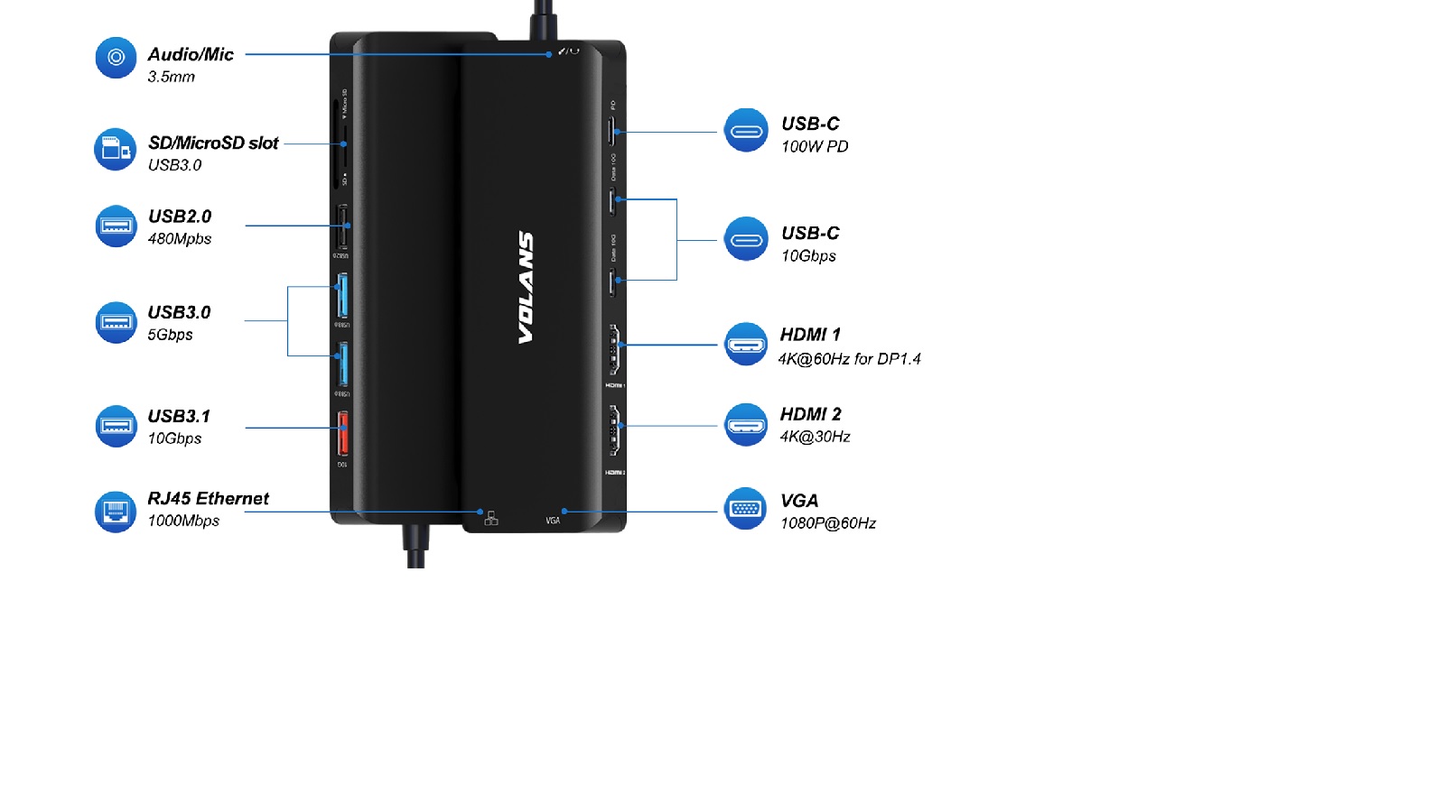 Aluminum 14-in-1 USB-C Hub with 100W PD Aluminum 14-in-1 USB-C Hub with 100W PD