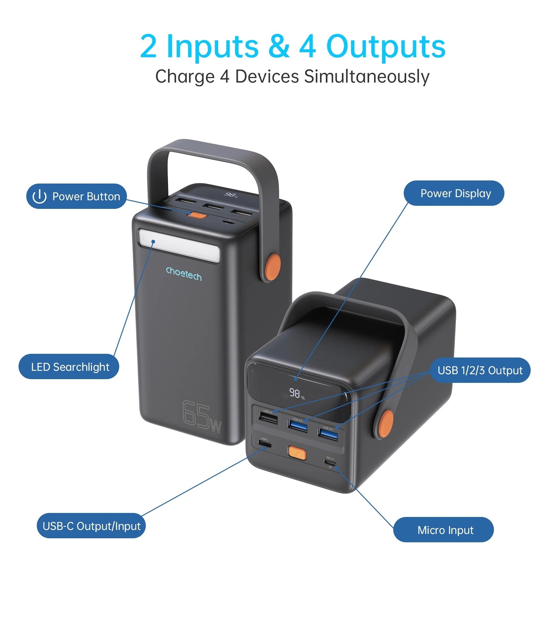  50000mAh PD65w 2 inputs & 4 Outputs + LED Flashlight + LCD Display Power Bank  